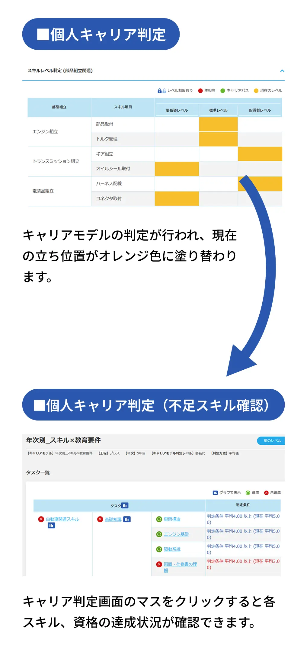 明確な定義画面