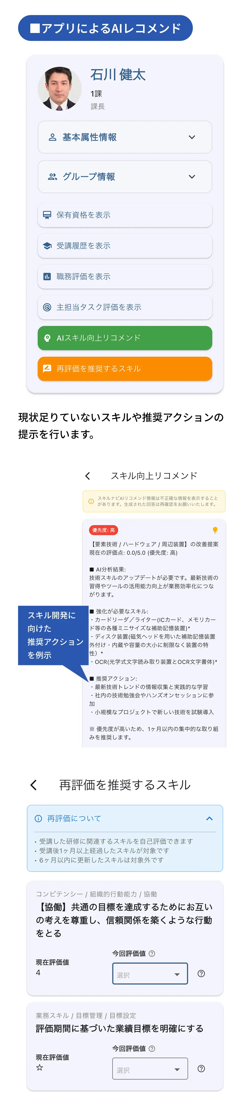 AIによる成長支援画面