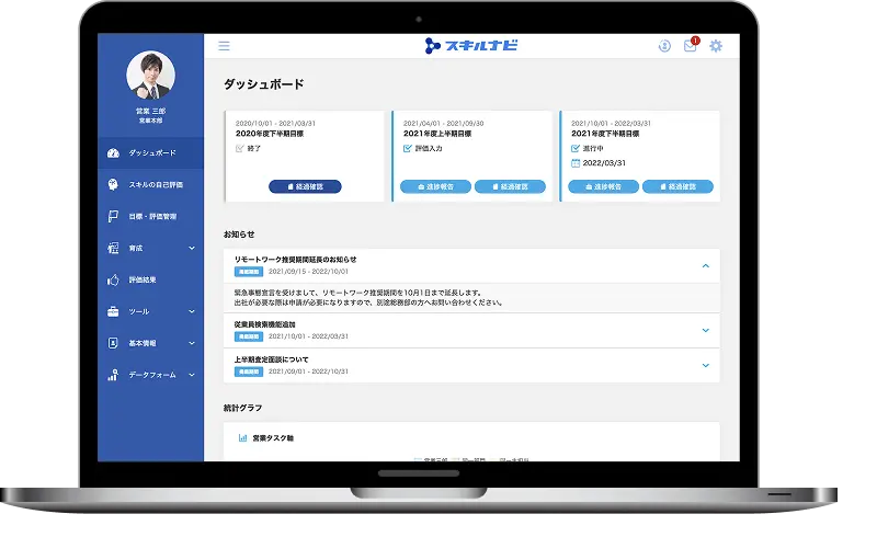 組織を強くするスキルマネジメントシステム