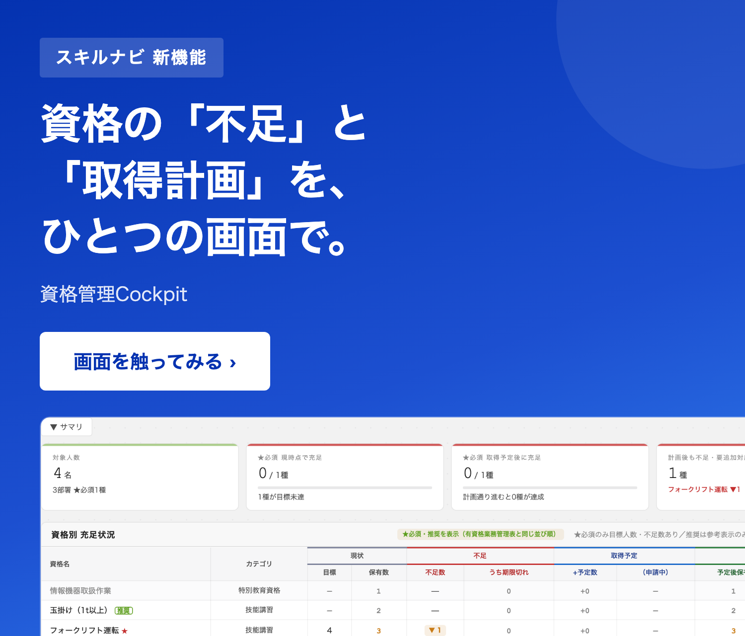 スキルナビ新機能 資格の「不足」と「取得計画」を、ひとつの画面で。資格管理Cockpit 画面を触ってみる