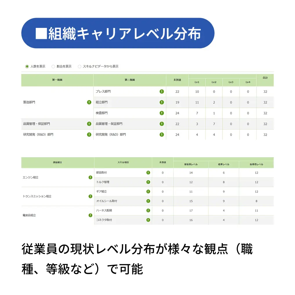多角的視点画面
