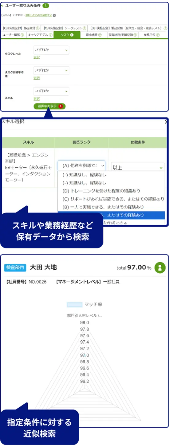 欲しい人材をあいまい検索で即座に発見！