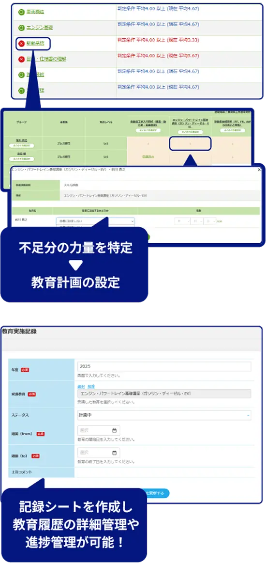 紙・Excel管理から脱却し、監査対応を効率化！