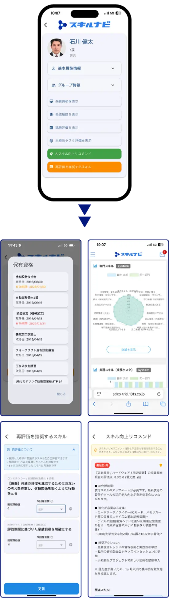 アプリとプッシュ通知で利用シーンを拡大！