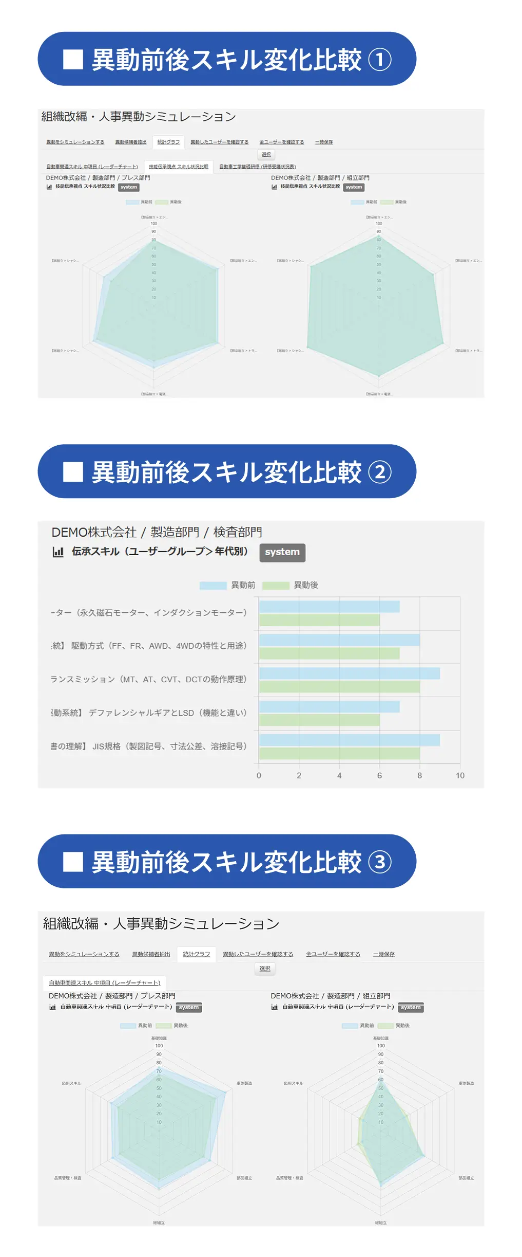 事前予測画面