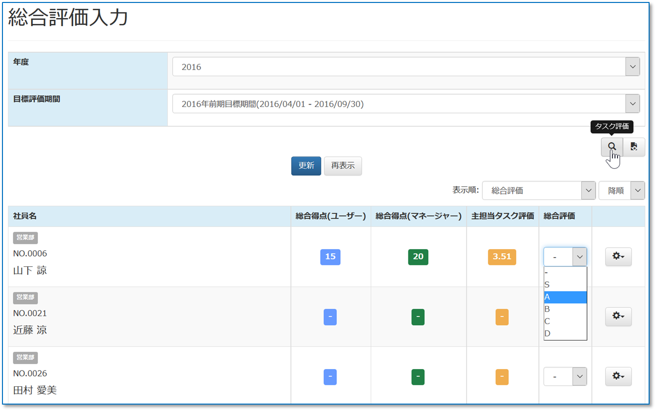 総合評価入力