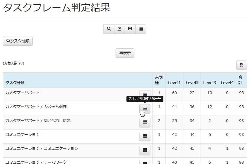 タスクフレーム判定結果