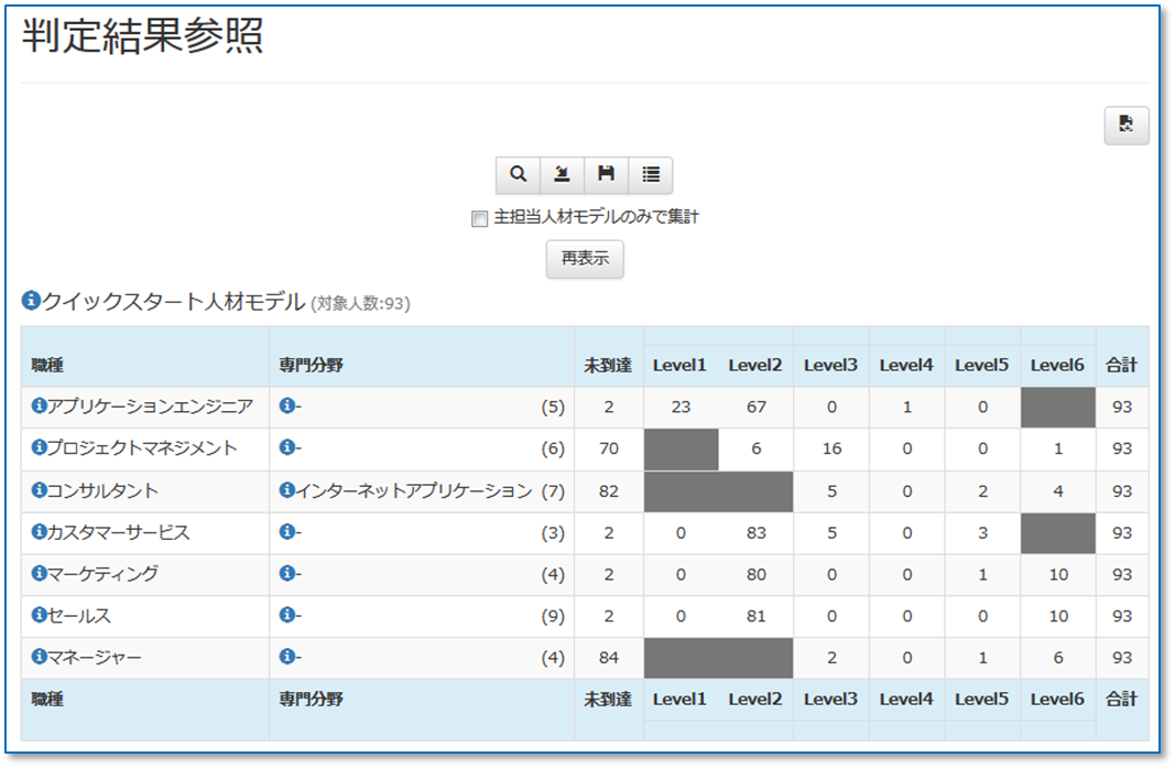 判定結果参照