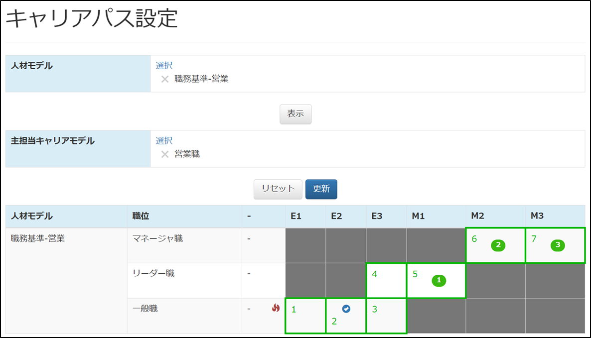 キャリアパス設定