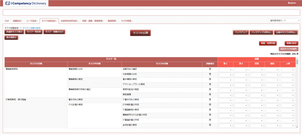 i Competency Dictionary タスクと役割の設定画面