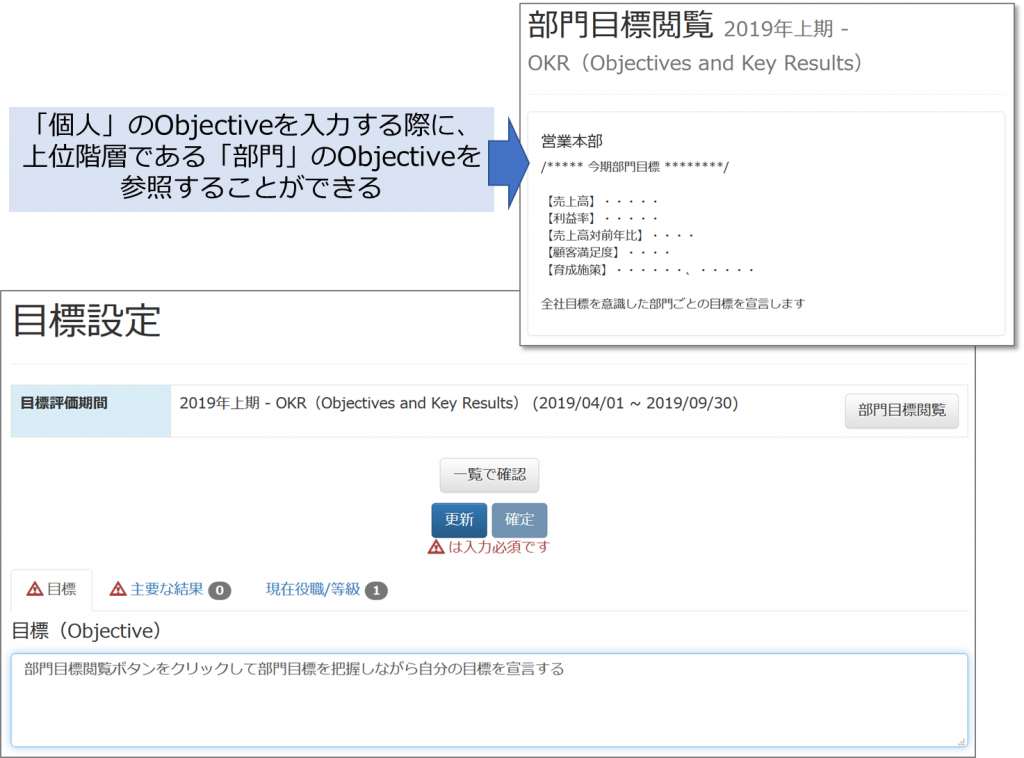 図：「個人」のObjectiveを入力する際に、上位階層である「部門」のObjectiveを参照することができる