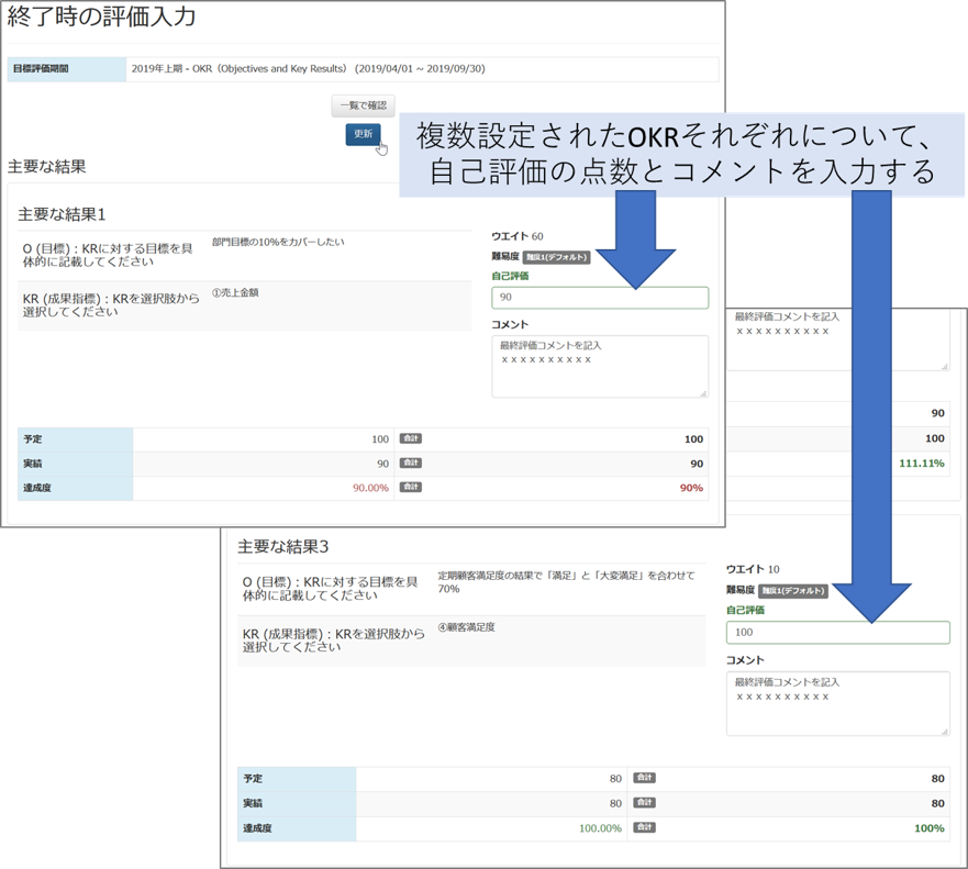 図：複数設定されたOKRそれぞれについて、自己評価の点数とコメントを入力する