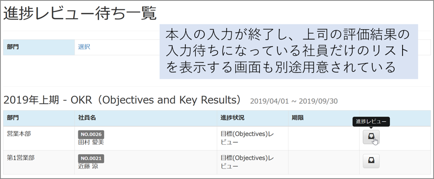 図：進捗レビュー待ち一覧　本人の入力が終了し、上司の評価結果の入力待ちになっている社員だけのリストを表示する画面も別途用意されている