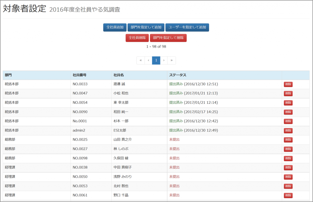 図：対象者設定