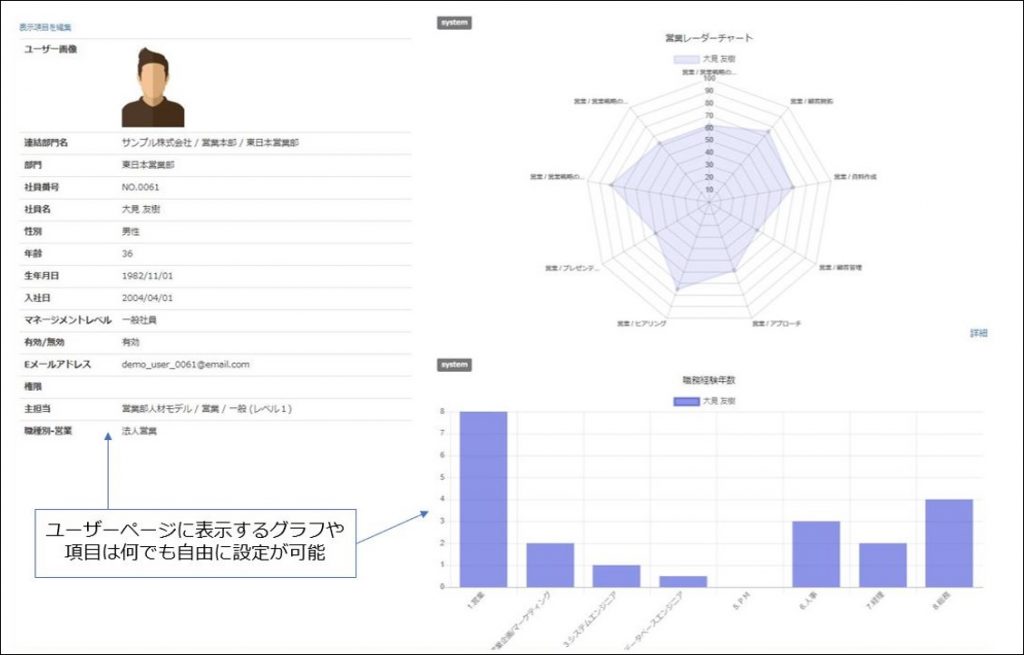 【個人ポータル画面例】