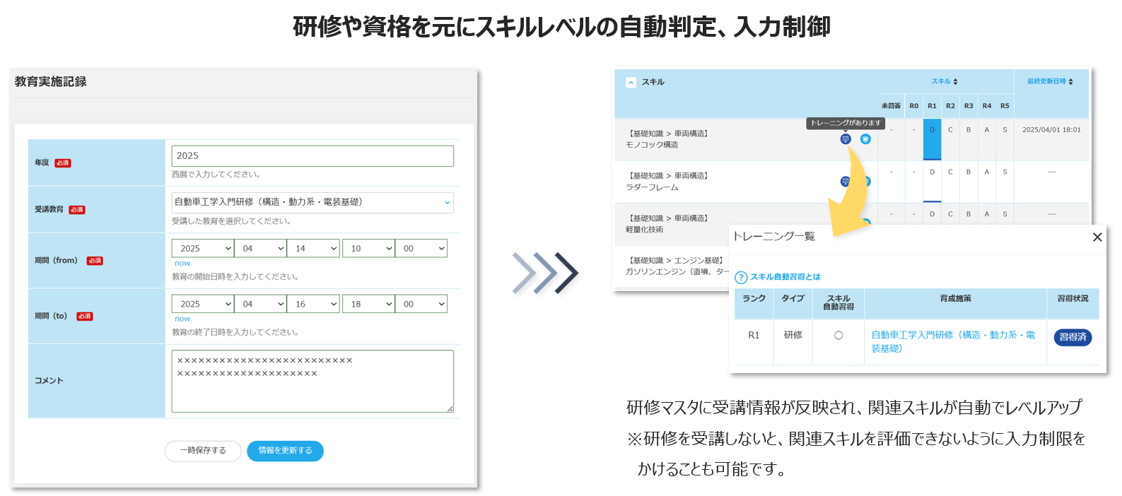 全社横断スキル検索｜スキルマトリクス 管理 - スキルナビ