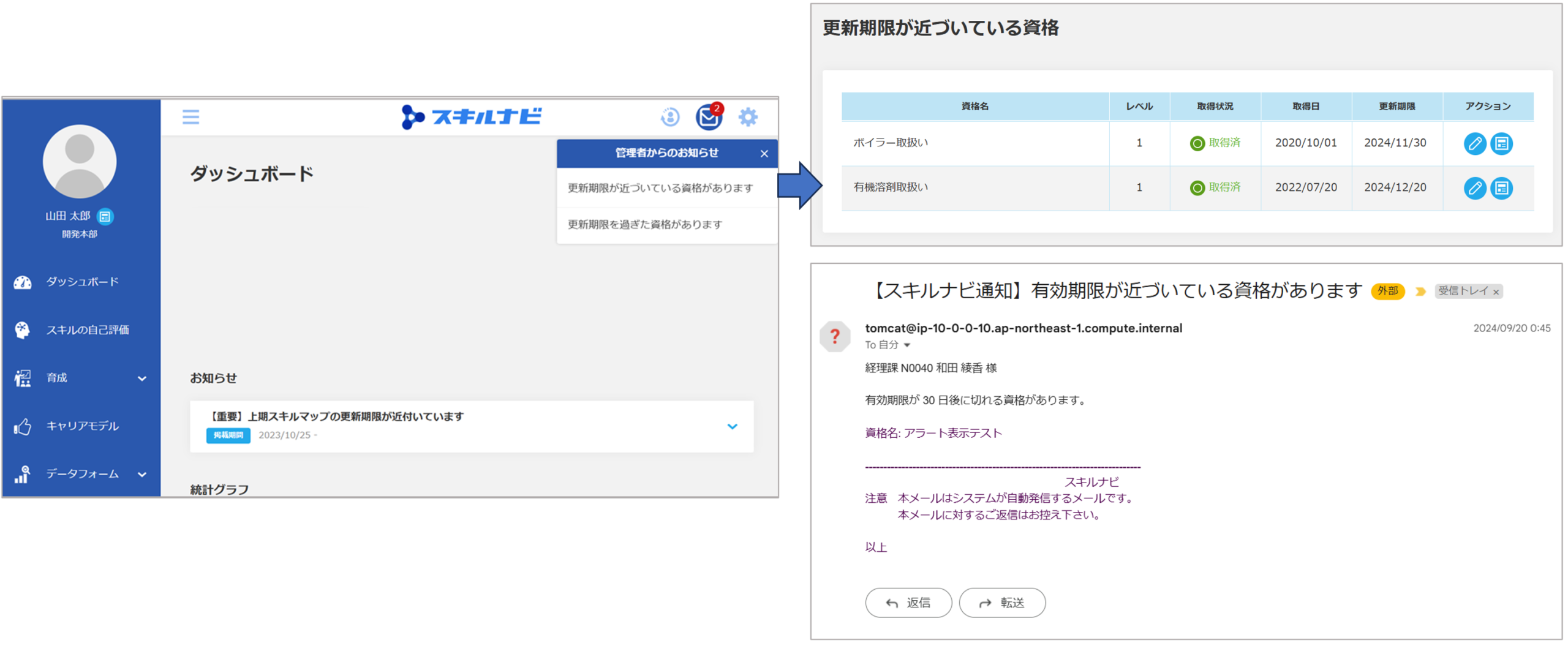 資格・免許の期限をアラートで自動管理｜スキル管理システム - スキルナビ