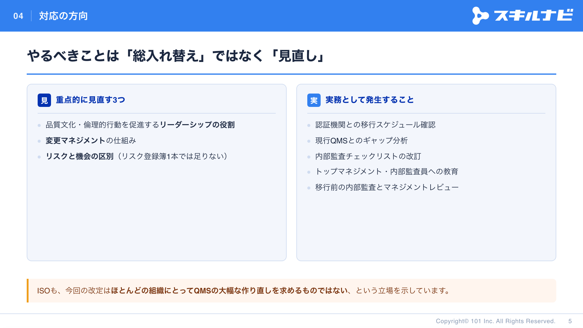 重点的に見直す3つ